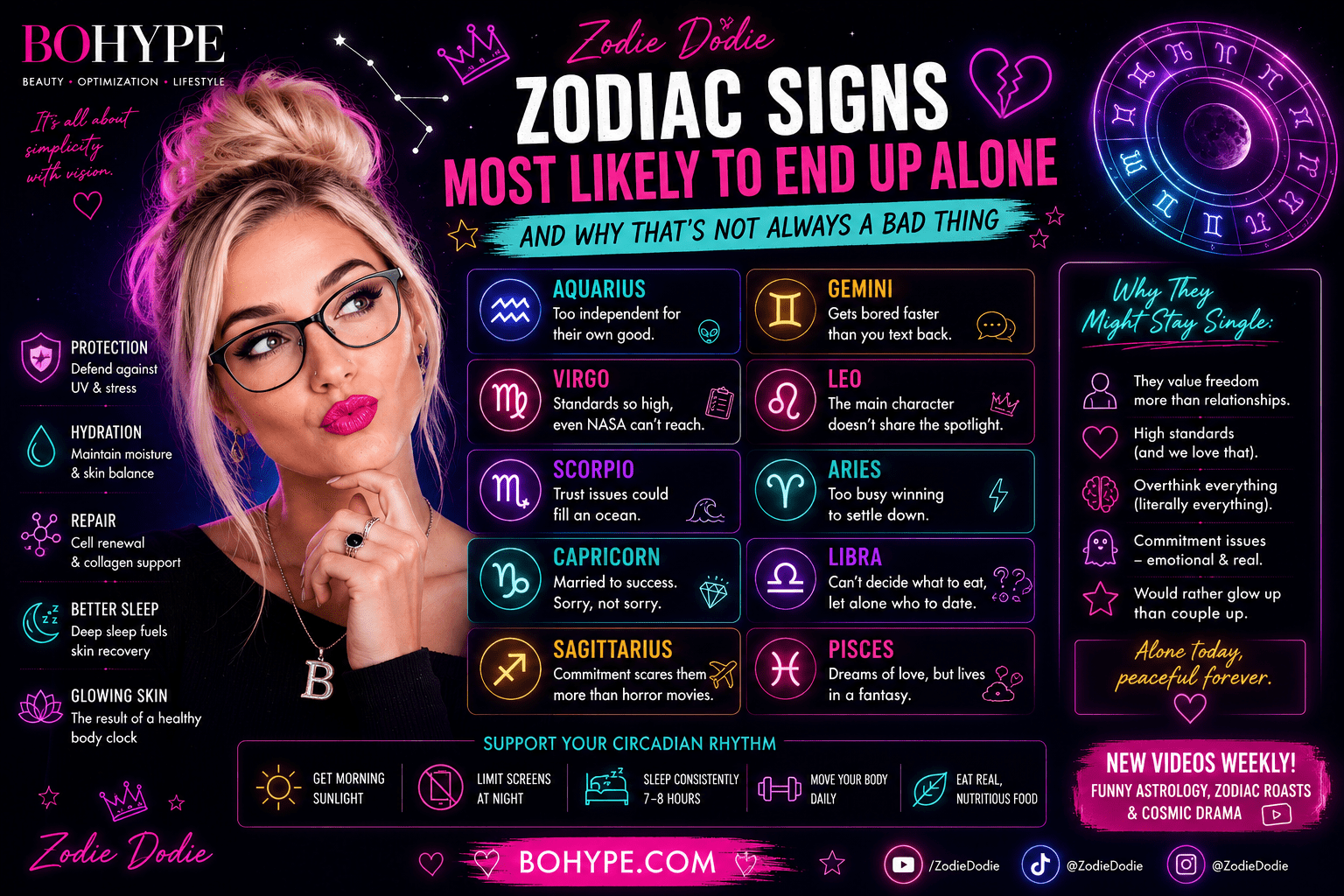 Zodiac Signs Most Likely to End Up Alone (And Why That’s Not Always a Bad Thing)